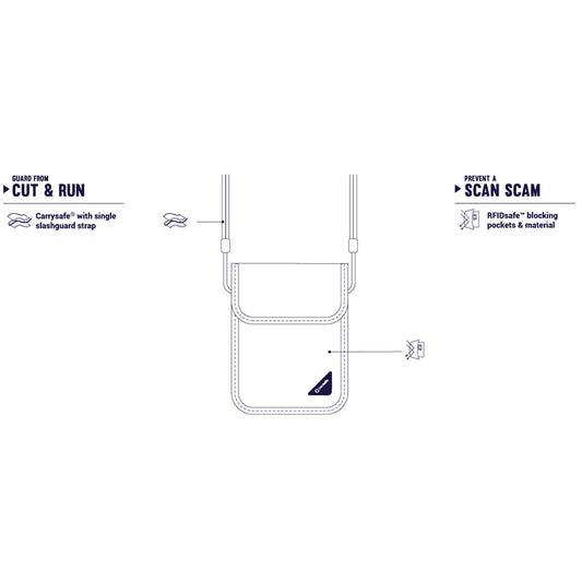 PACSAFE Coversafe X75 RFID Block Neck Pouch-Grey