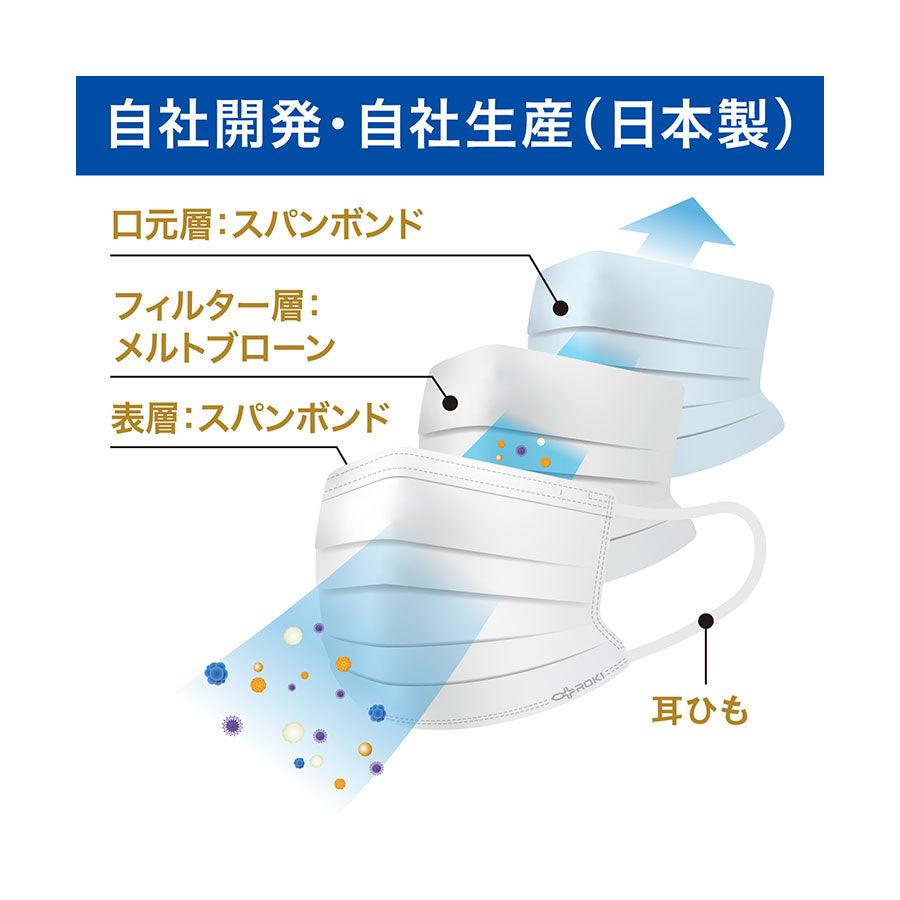 ROKI Matoi Color Mask 7pcs - Kinmokusei (42.2g) - LOG-ON