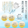 ROKI MATOI AIR 口罩 - 7片裝 (42g)