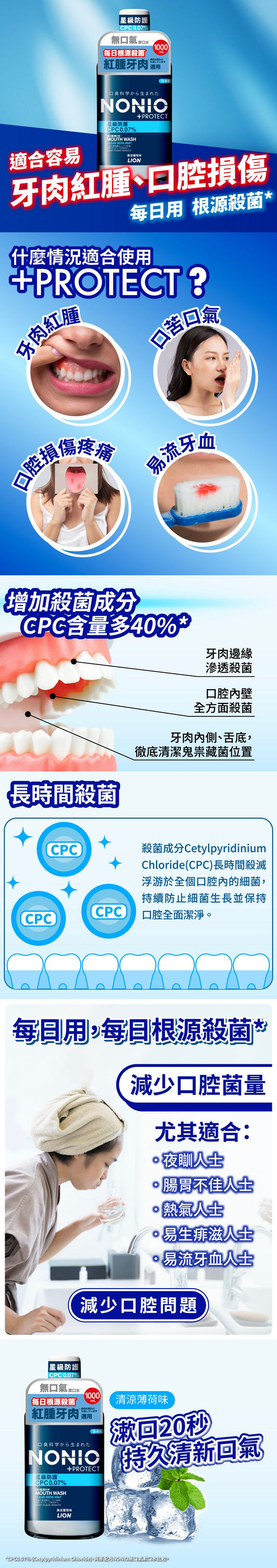 NONIO +PROTECT Mouthwash (Clear Herb Mint) 1000ml  (1000ml)