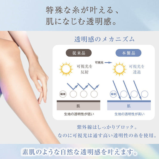 ATSUGI F26 Atsugi UV Stocking AP8017 - ML-BK