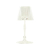 DULTON Glass Candle Holder  (280g) - LOG-ON