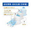 ROKI Matoi Color Mask 7pcs - Kinmokusei (42.2g) - LOG-ON